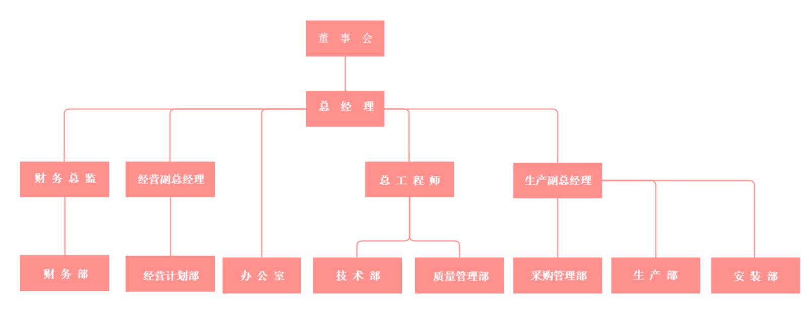 未標(biāo)題-1.jpg